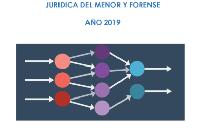 Conclusiones del encuentro con la abogacía especializada en derecho de familia y Gabinetes técnicos de Psicología Jurídica del menor y forense año 2019